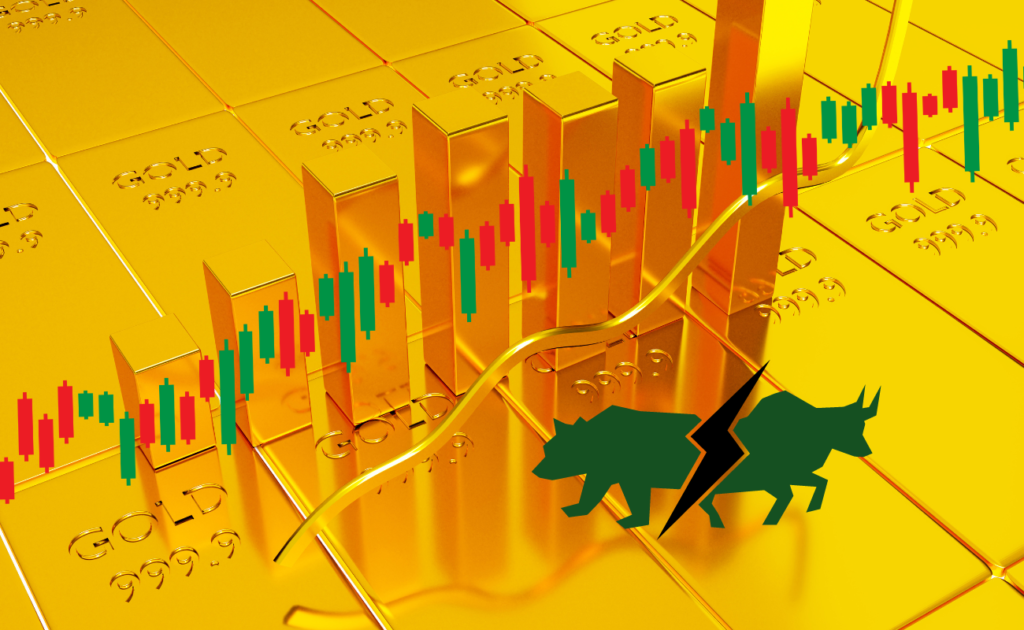 Gold price preview
